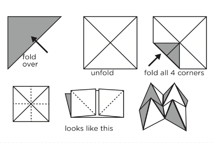 Origami instructions.